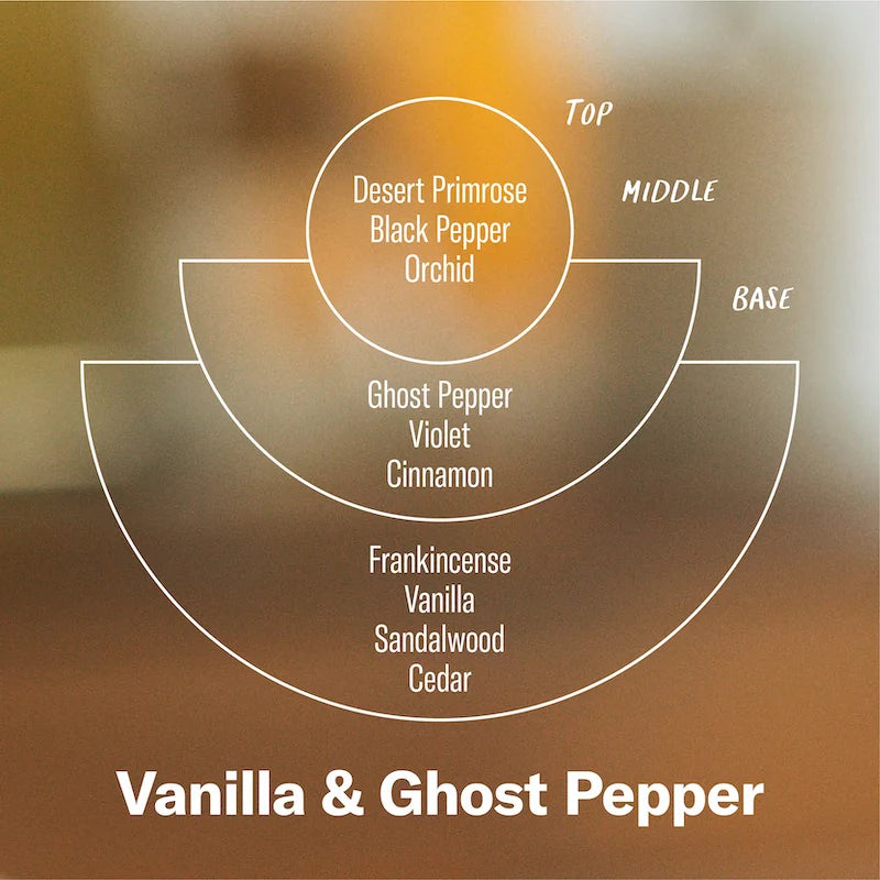 Vanilla & Ghost Pepper – Limited Scented Candle